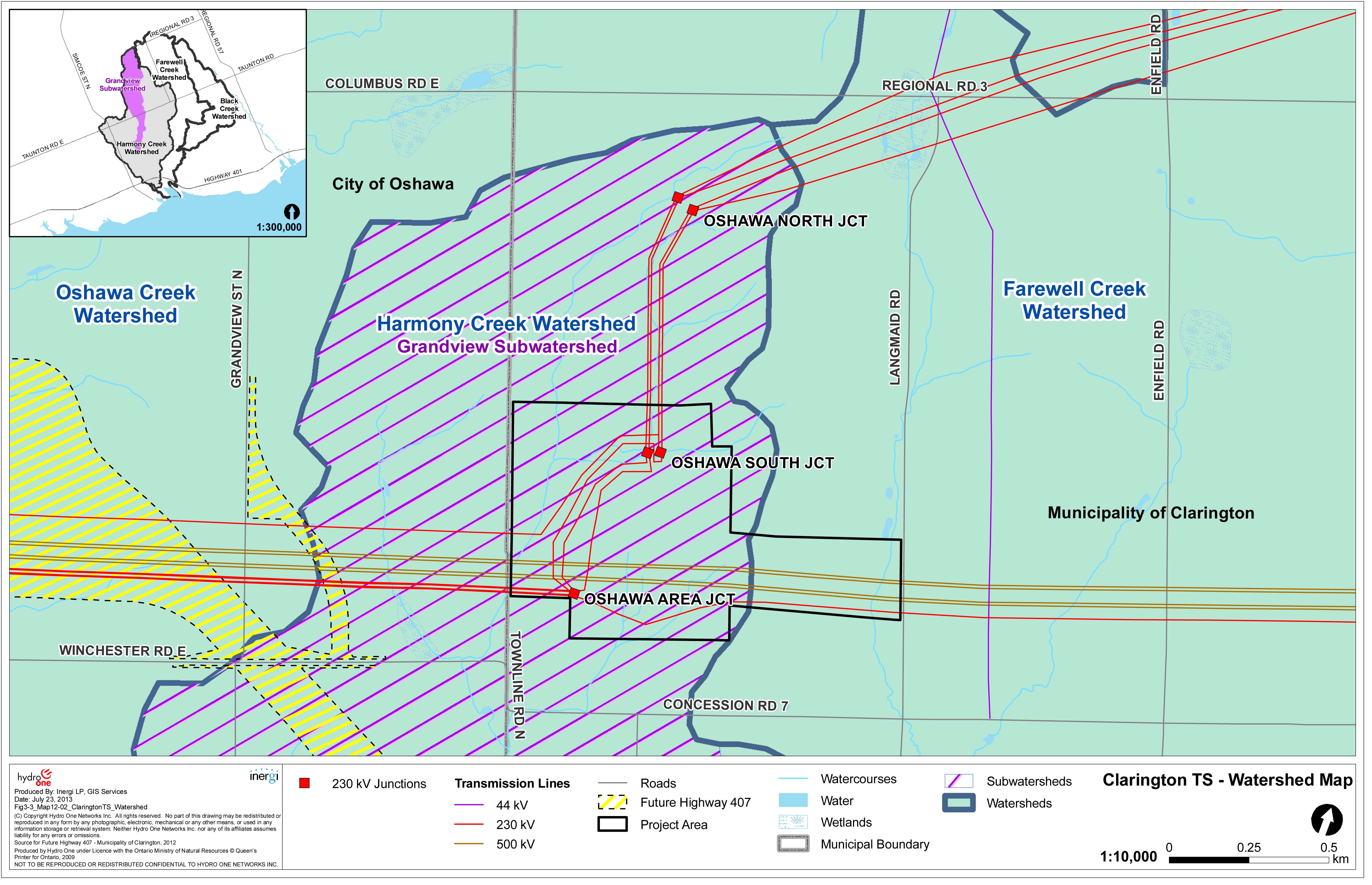 Clarington TS Watershed