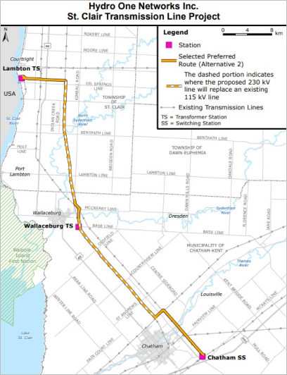 Project map