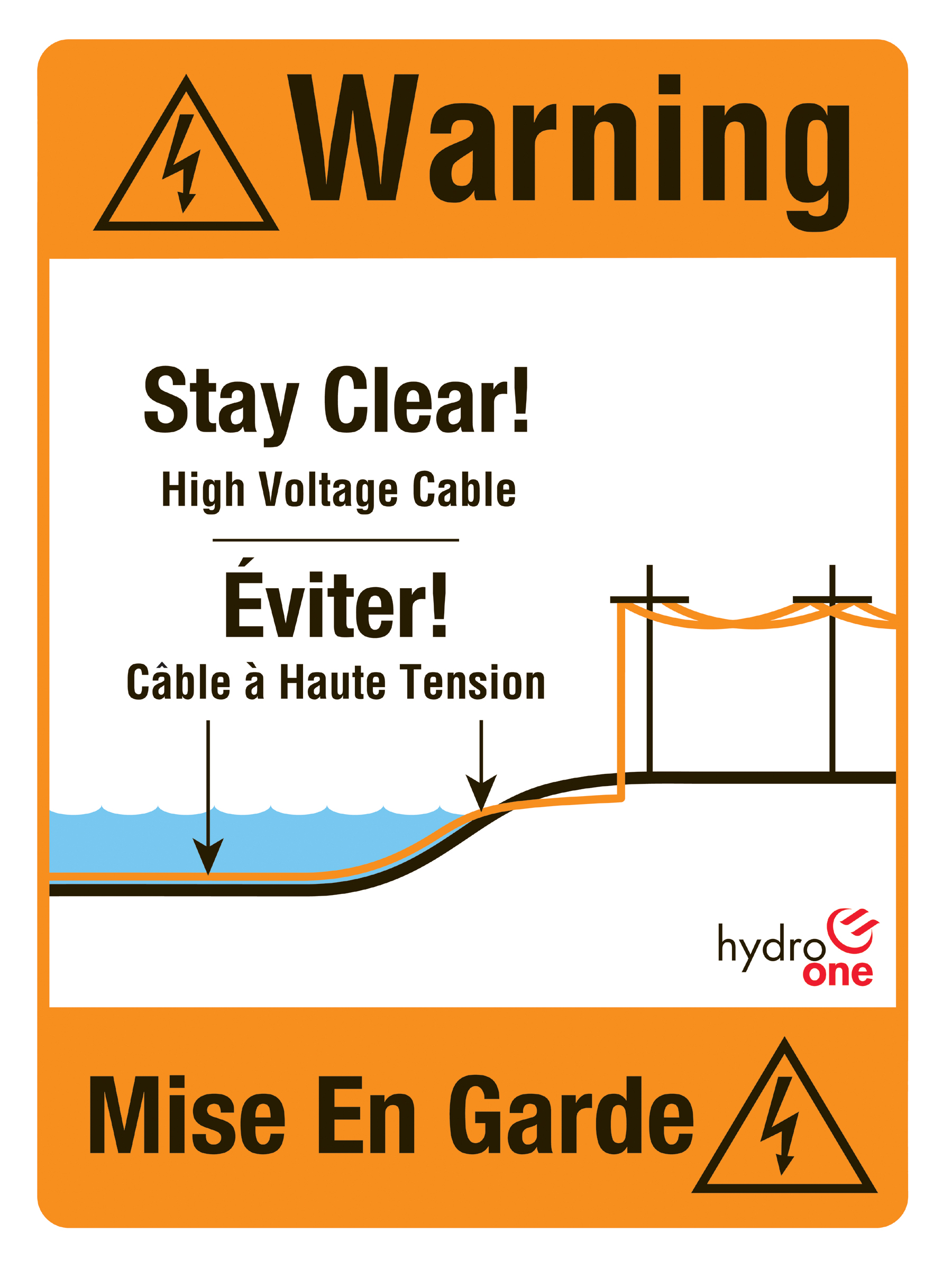 Submarine cable diagram