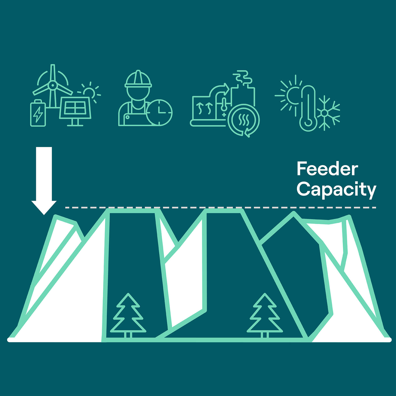 Smarter grid illustration