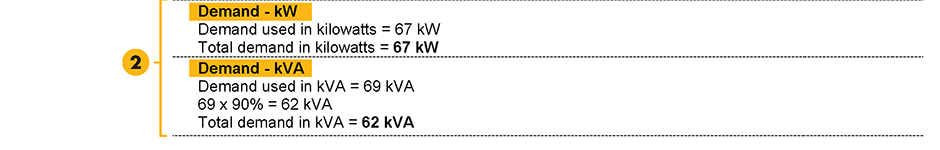 image of a sample bill Demand - kWh and kVA lines