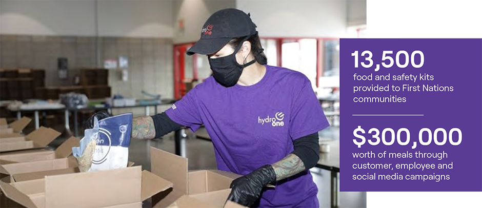 photo of a Hydro One employee making a food and safety kit for First Nations communities