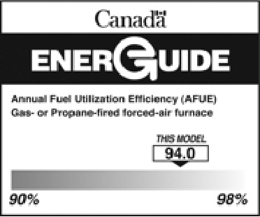 Energuide label